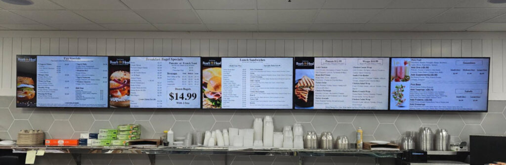 All Displays are the Same